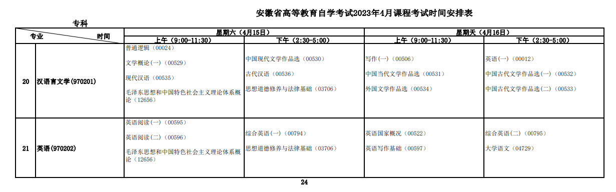 2023年4月安徽安庆市自学考试考试安排 2023年4月安徽安庆市自学考试考试安排