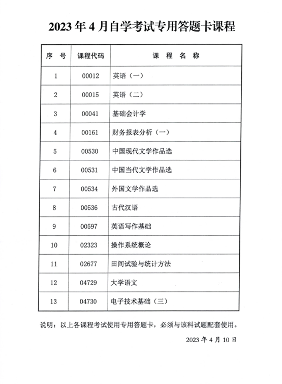 2023年4月陕西省高等教育自学考试传统卷课程、专用答题卡课程信息 2023年4月陕西省高等教育自学考试传统卷课程、专用答题卡课程信息