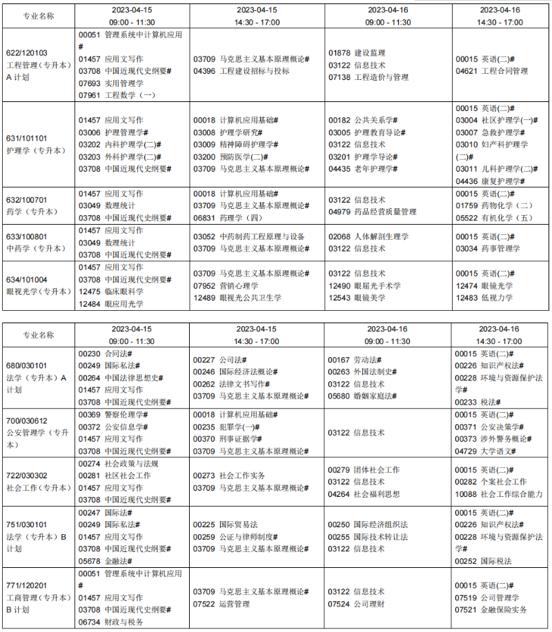 2023年4月辽宁鞍山市自学考试考试安排