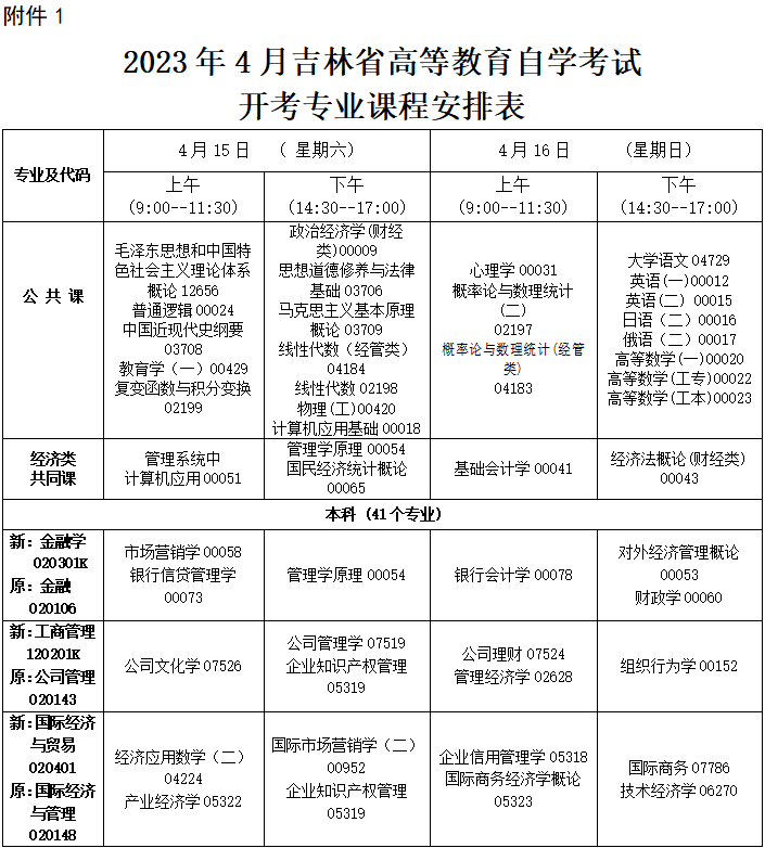 2023年4月吉林省通化市自学考试考试安排 2023年4月吉林省通化市自学考试考试安排