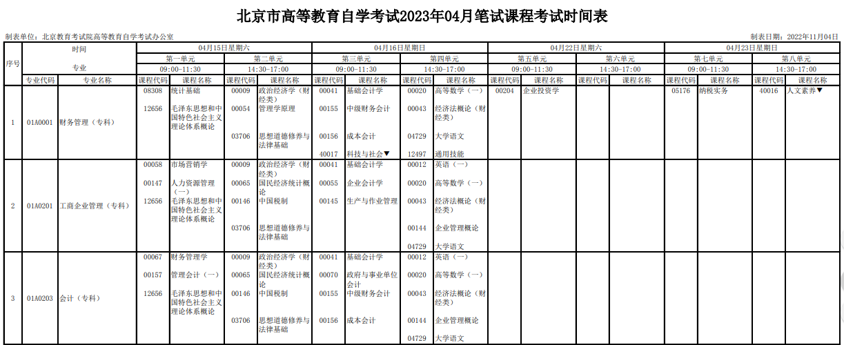 2023年4月北京自学考试考试安排 2023年4月北京自学考试考试安排