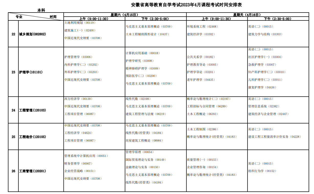 2023年4月安徽安庆市自学考试考试安排 2023年4月安徽安庆市自学考试考试安排