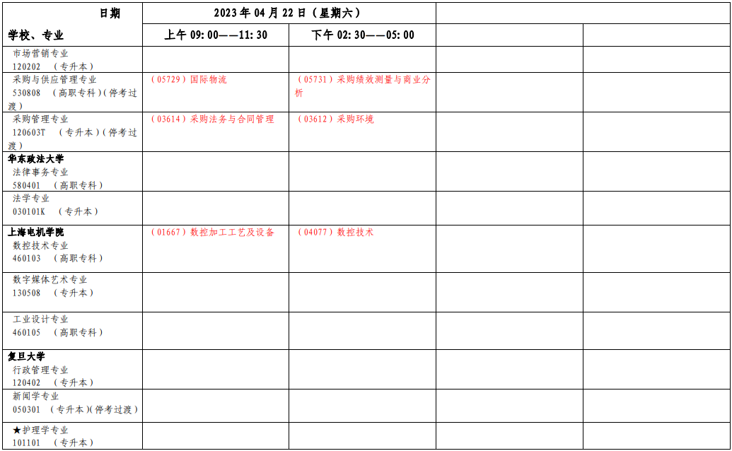 2023年4月上海市松江区自学考试考试安排 2023年4月上海市松江区自学考试考试安排