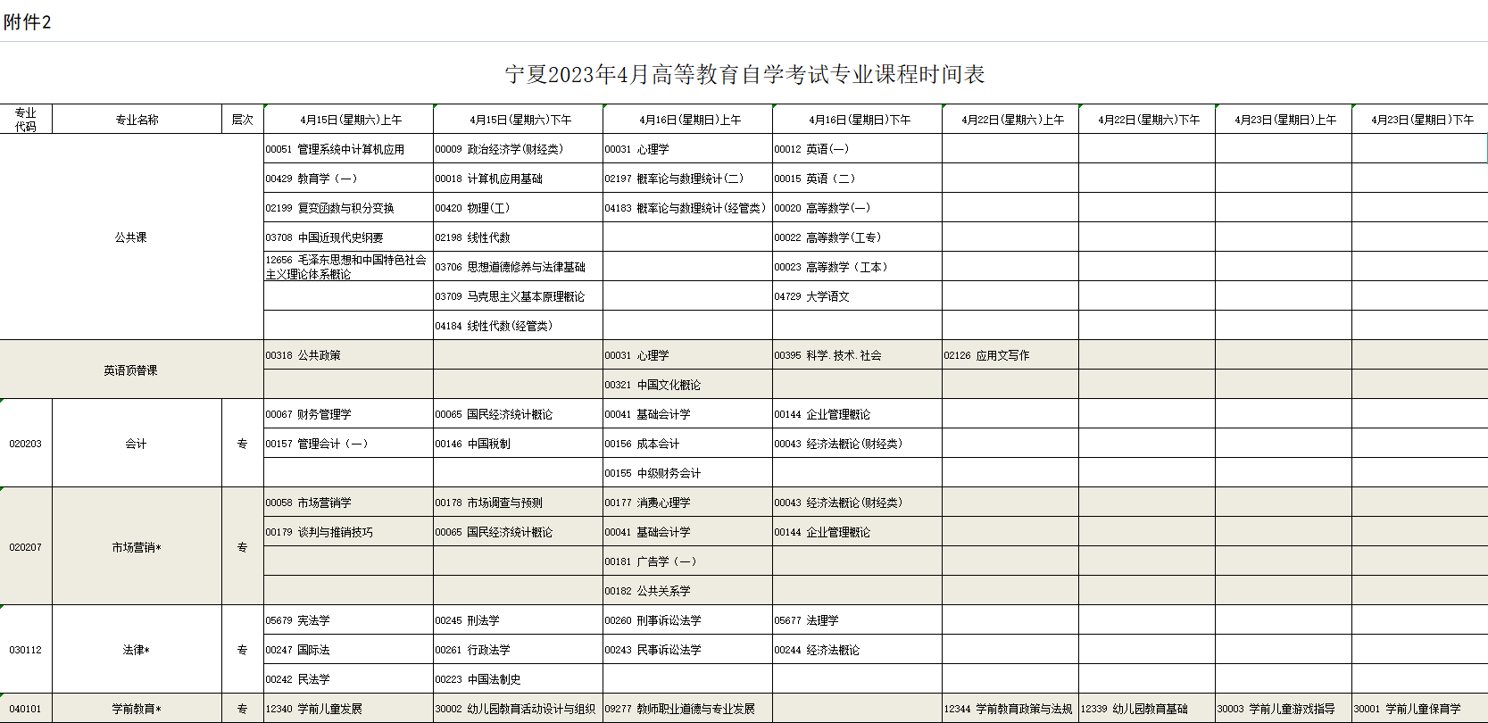 2023年4月宁夏银川市自学考试考试安排 2023年4月宁夏银川市自学考试考试安排