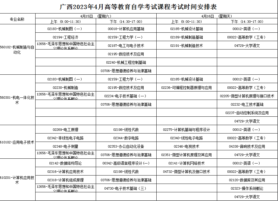 2023年4月广西梧州市自学考试考试安排 2023年4月广西梧州市自学考试考试安排