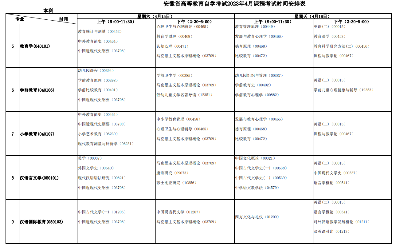 2023年4月安徽安庆市自学考试考试安排 2023年4月安徽安庆市自学考试考试安排