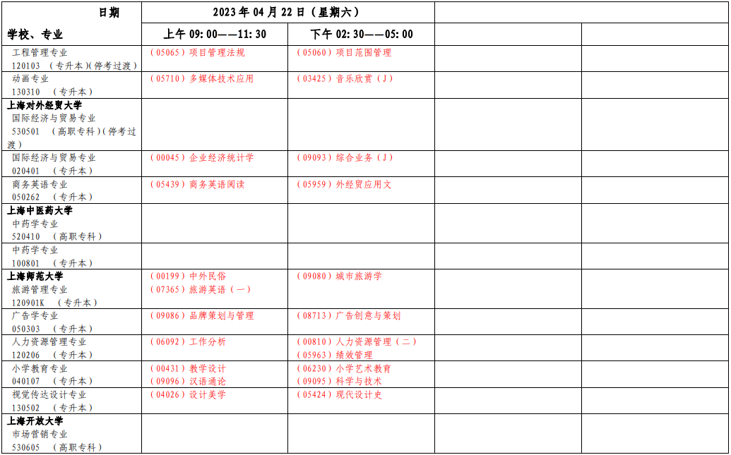 2023年4月上海市松江区自学考试考试安排 2023年4月上海市松江区自学考试考试安排