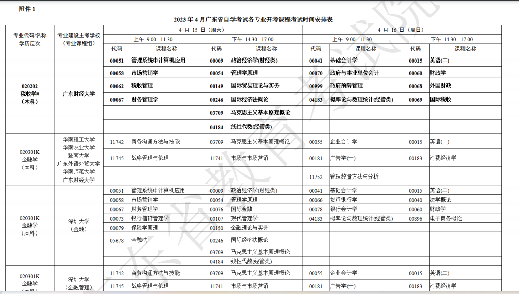 2023年4月广东中山市自学考试考试安排 2023年4月广东中山市自学考试考试安排