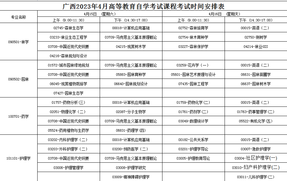 2023年4月广西梧州市自学考试考试安排 2023年4月广西梧州市自学考试考试安排