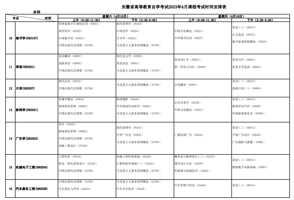 2023年4月安徽安庆市自学考试考试安排 2023年4月安徽安庆市自学考试考试安排