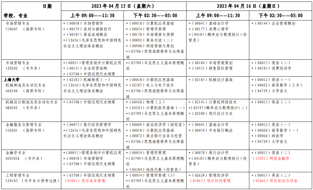 2023年4月上海市松江区自学考试考试安排 2023年4月上海市松江区自学考试考试安排