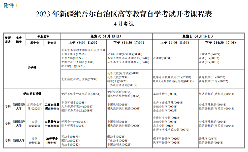 2023年4月新疆昌吉回族自治州自学考试考试安排 2023年4月新疆昌吉回族自治州自学考试考试安排