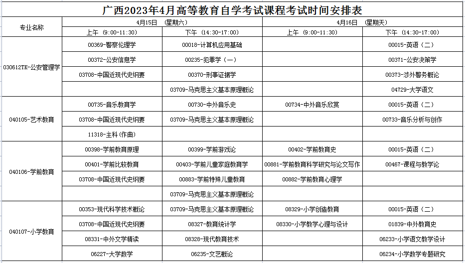 2023年4月广西梧州市自学考试考试安排 2023年4月广西梧州市自学考试考试安排
