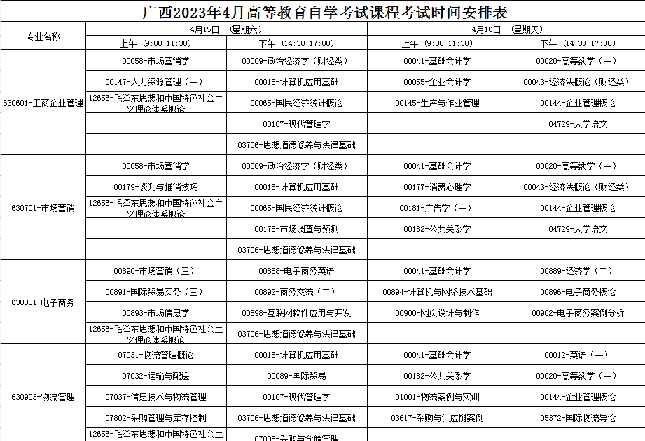 2023年4月广西梧州市自学考试考试安排 2023年4月广西梧州市自学考试考试安排