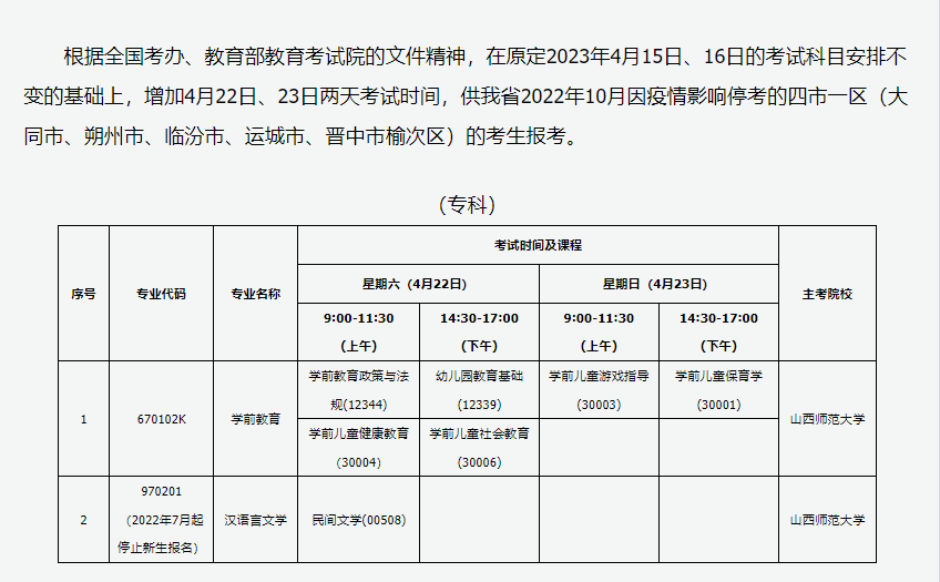 2023年4月山西长治市自学考试考试安排 2023年4月山西长治市自学考试考试安排