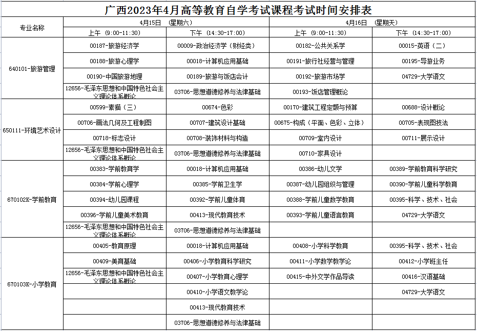 2023年4月广西梧州市自学考试考试安排 2023年4月广西梧州市自学考试考试安排