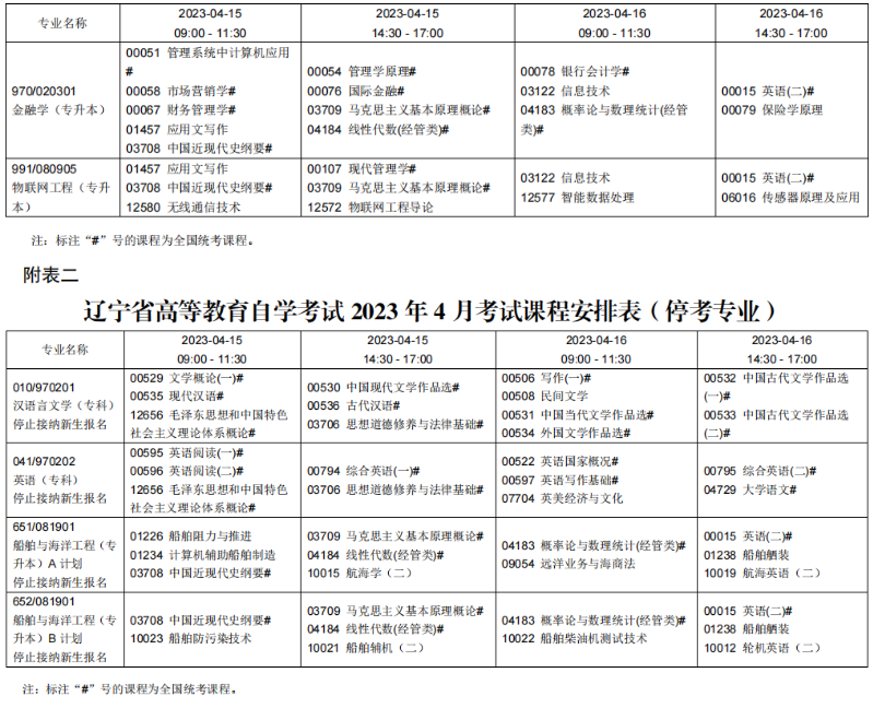 2023年4月辽宁鞍山市自学考试考试安排