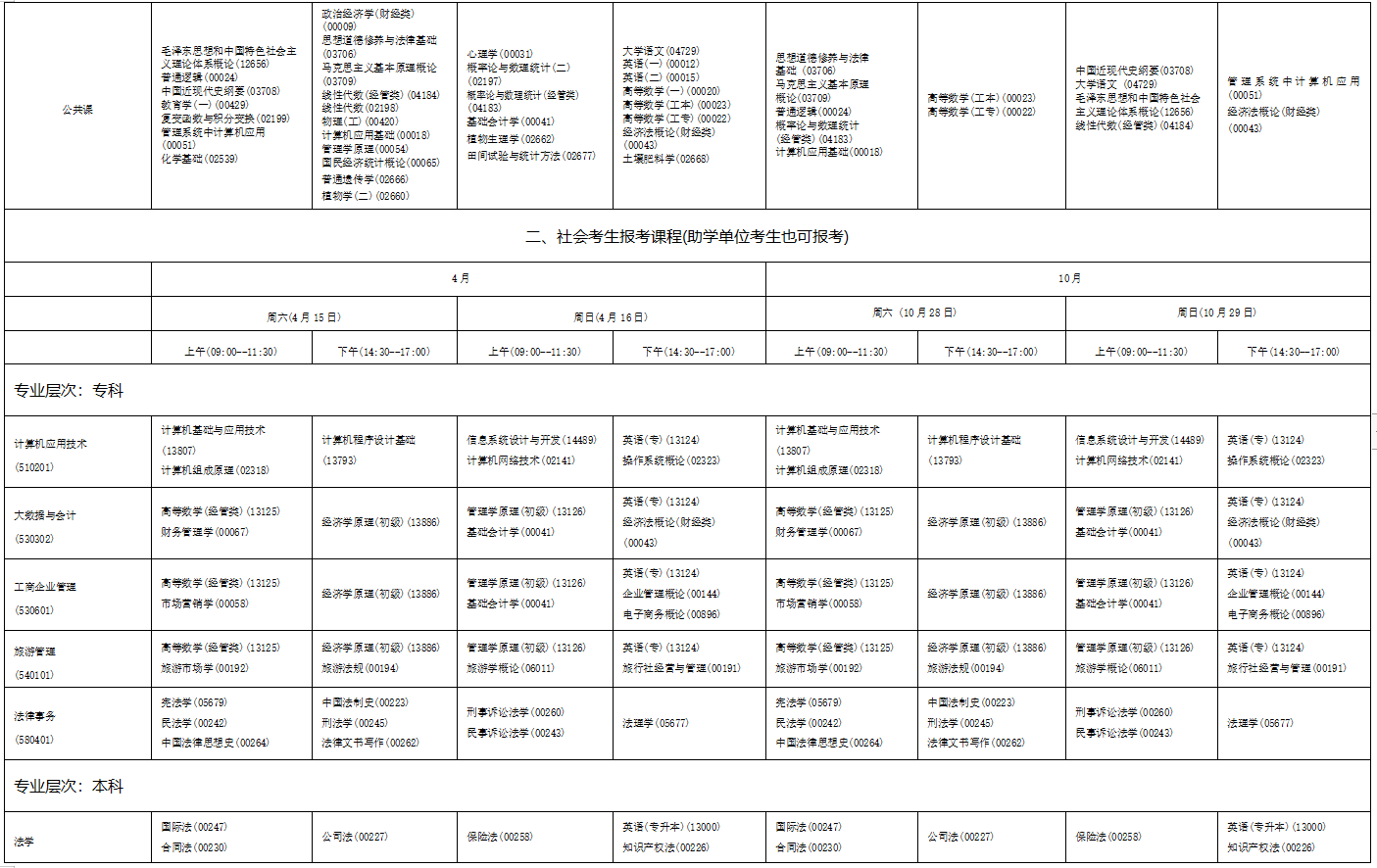 2023年4月海南省文昌市自学考试考试安排 2023年4月海南省文昌市自学考试考试安排