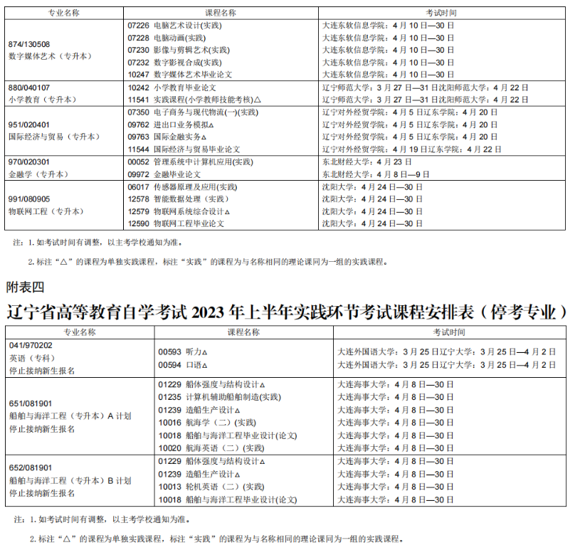 2023年4月辽宁鞍山市自学考试考试安排