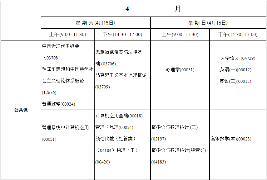 2023年4月内蒙古通辽市自学考试考试安排 2023年4月内蒙古通辽市自学考试考试安排
