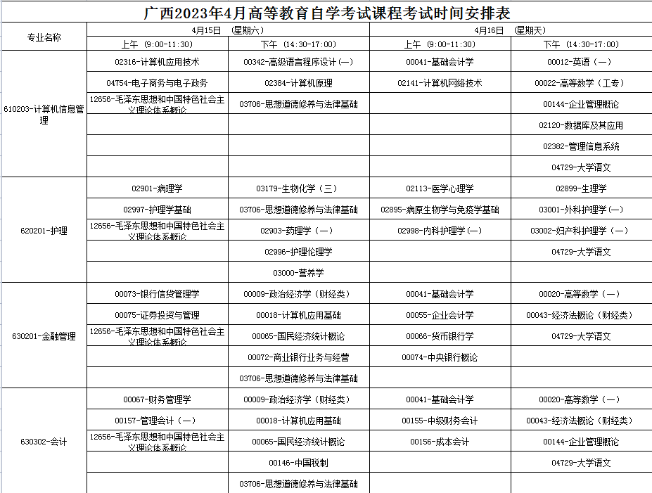 2023年4月广西梧州市自学考试考试安排 2023年4月广西梧州市自学考试考试安排