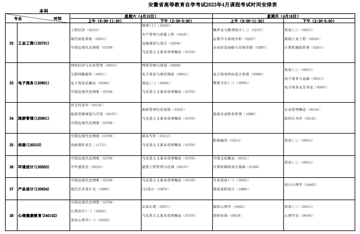 2023年4月安徽安庆市自学考试考试安排 2023年4月安徽安庆市自学考试考试安排