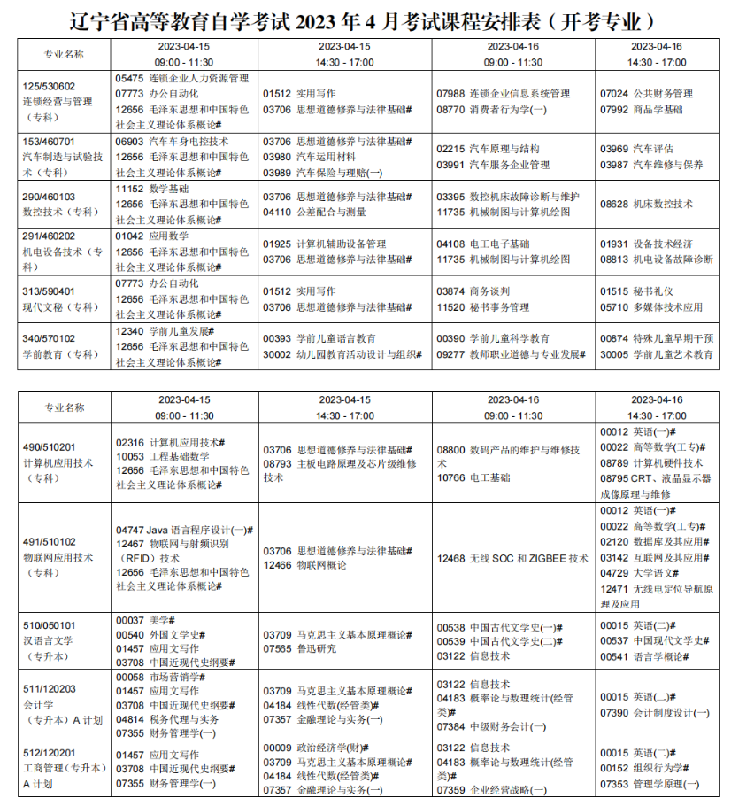2023年4月辽宁鞍山市自学考试考试安排