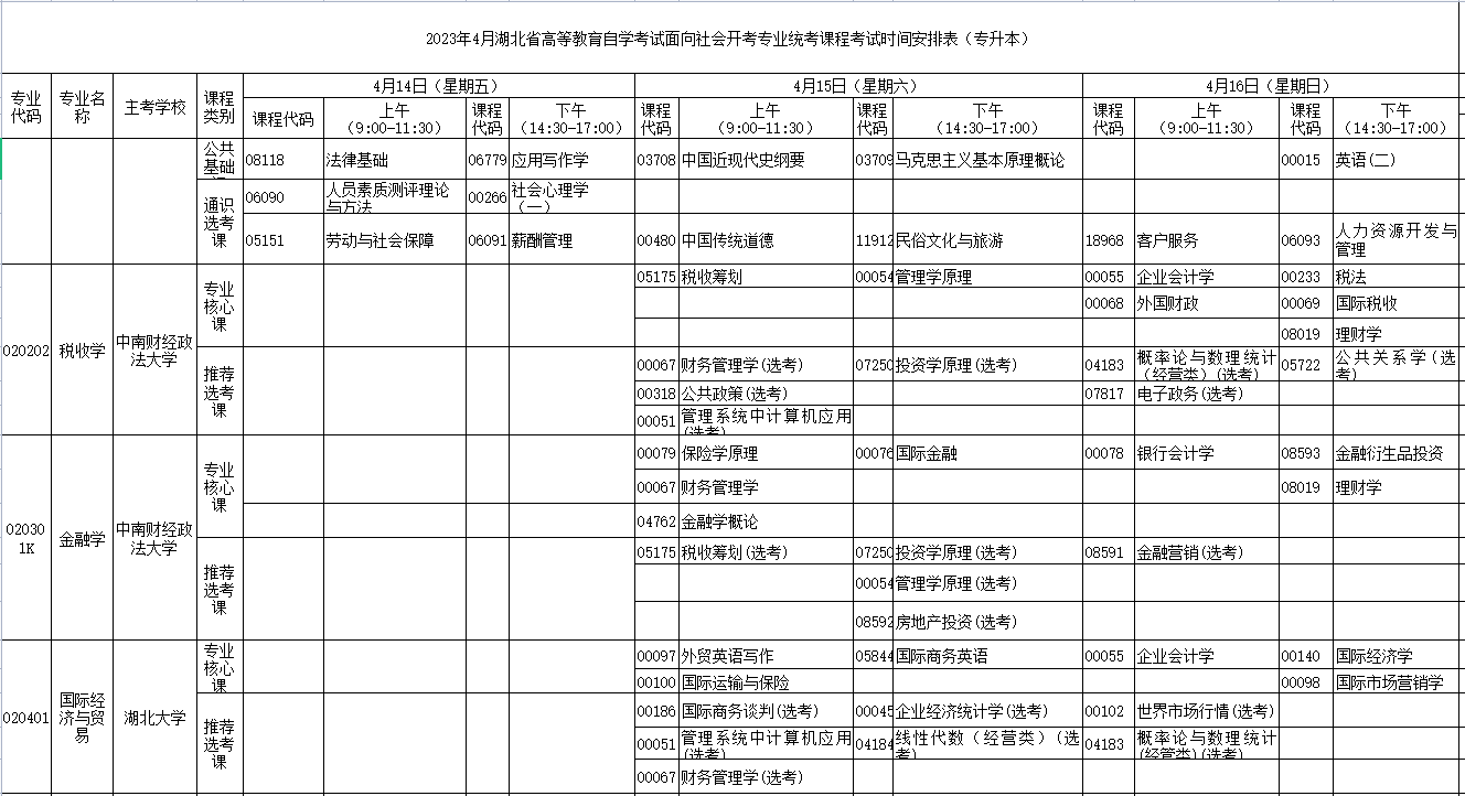 2023年4月湖北省天门市自学考试考试安排 2023年4月湖北省天门市自学考试考试安排