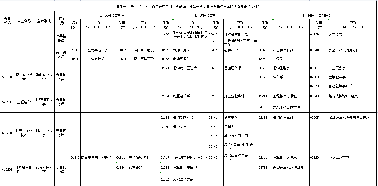 2023年4月湖北省天门市自学考试考试安排 2023年4月湖北省天门市自学考试考试安排