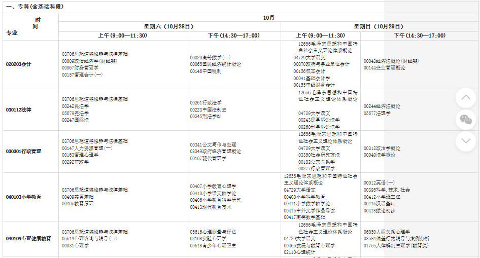 2023年10月甘肃省自考考试安排 2023年10月甘肃省自考考试安排