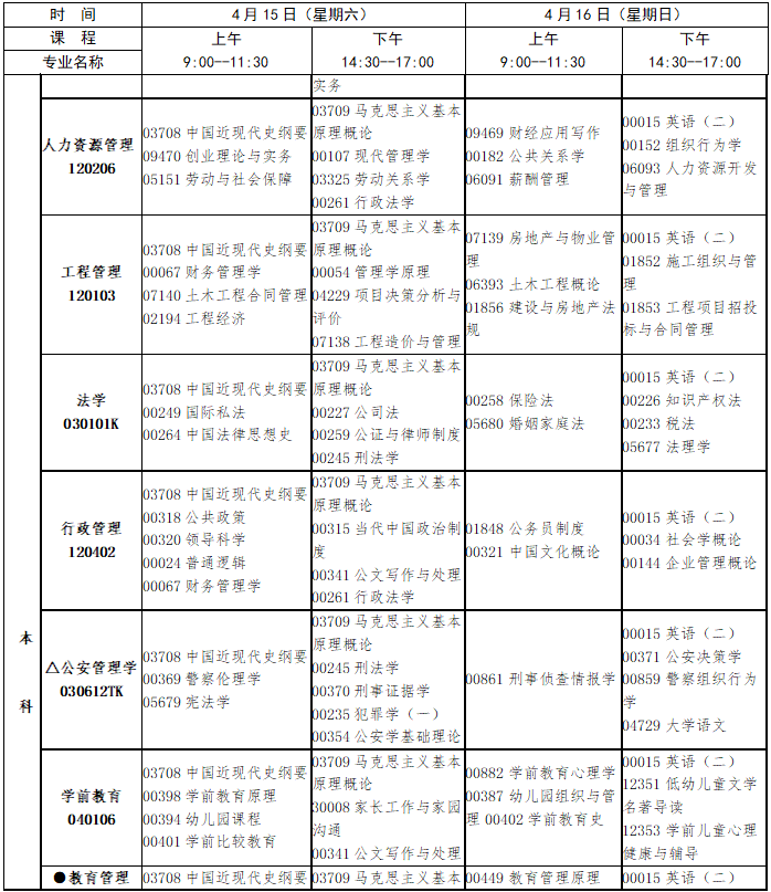 2023年4月江西省宜春市自学考试考试安排 2023年4月江西省宜春市自学考试考试安排