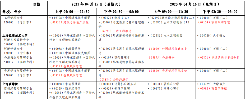 2023年4月上海市松江区自学考试考试安排 2023年4月上海市松江区自学考试考试安排