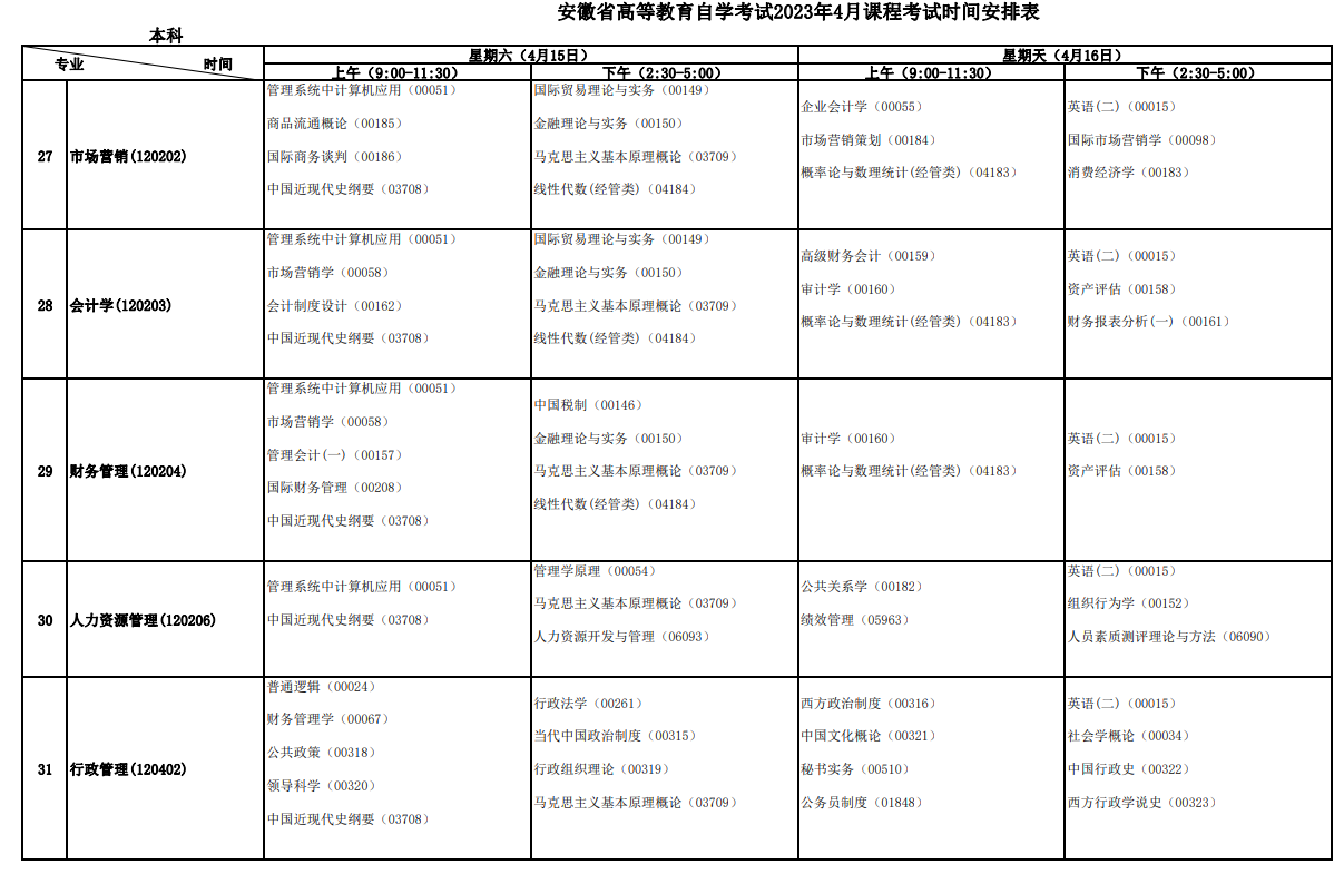 2023年4月安徽安庆市自学考试考试安排 2023年4月安徽安庆市自学考试考试安排
