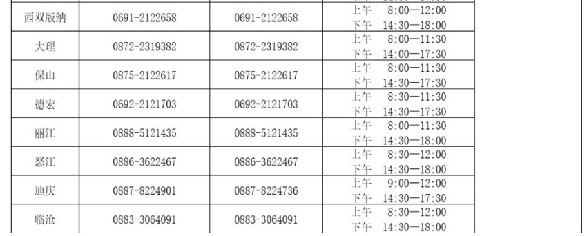2023年4月云南省第89次高等教育自学考试考试咨询及举报电话 2023年4月云南省第89次高等教育自学考试考试咨询及举报电话