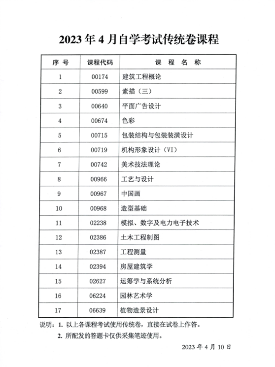 2023年4月陕西省高等教育自学考试传统卷课程、专用答题卡课程信息 2023年4月陕西省高等教育自学考试传统卷课程、专用答题卡课程信息