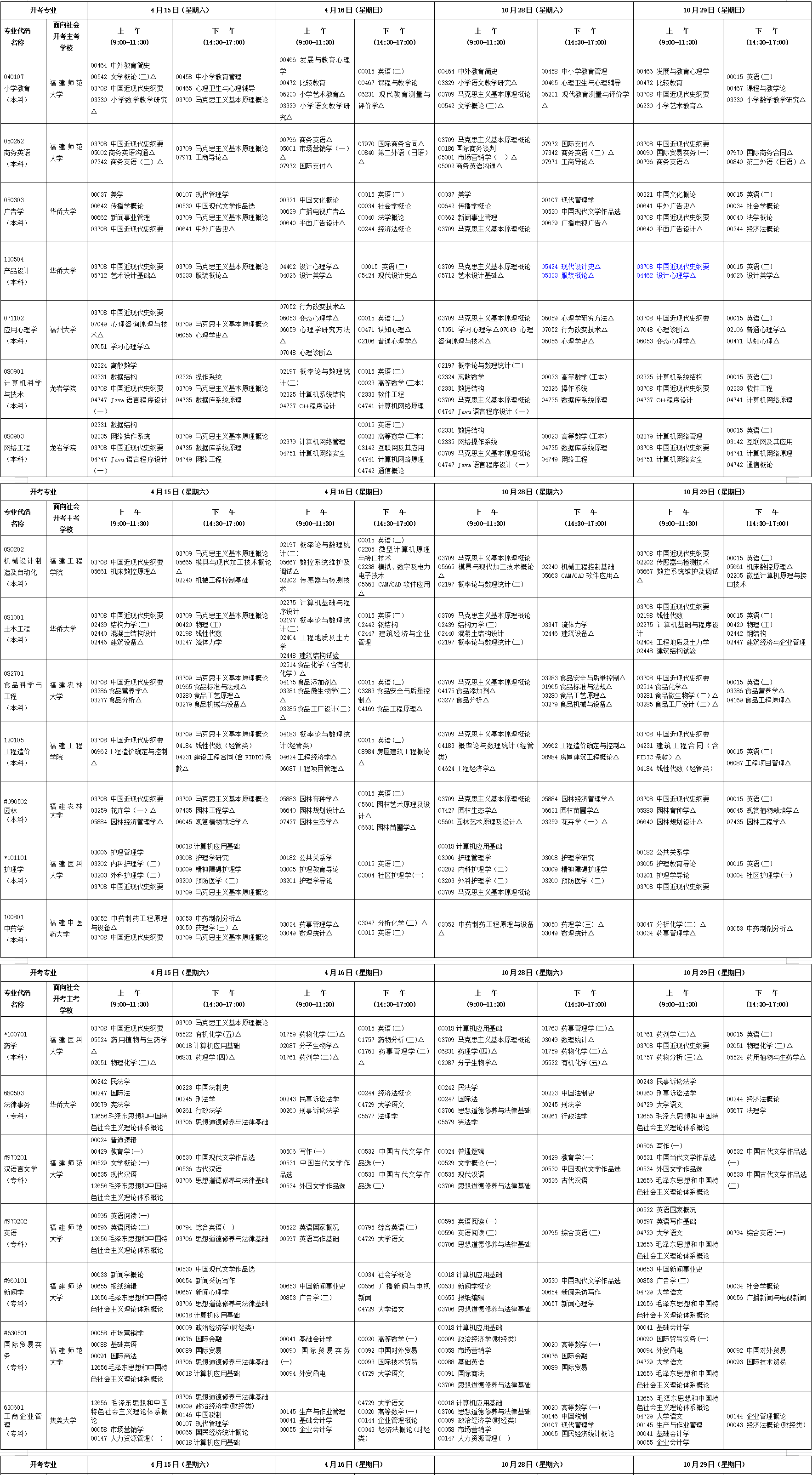 2023年4月福建省三明市自考考试安排 2023年4月福建省三明市自考考试安排