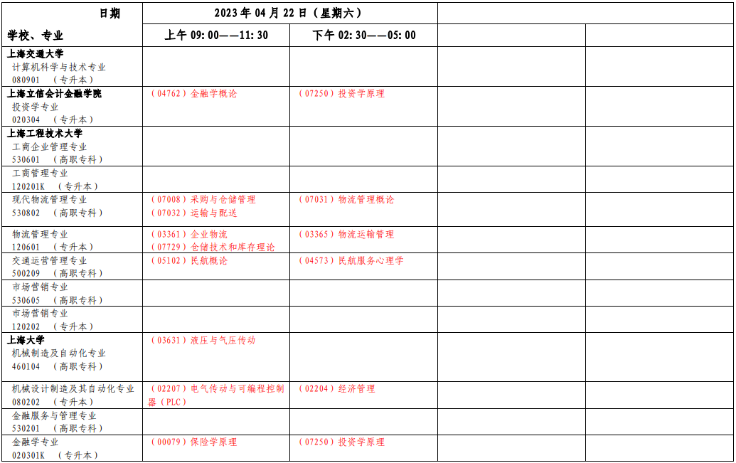 2023年4月上海市松江区自学考试考试安排 2023年4月上海市松江区自学考试考试安排