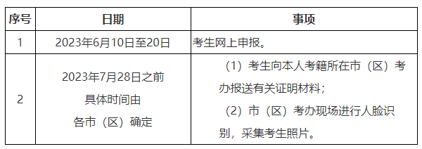 陕西省2023年上半年高等教育自学考试毕业证书即将开始申办 陕西省2023年上半年高等教育自学考试毕业证书即将开始申办