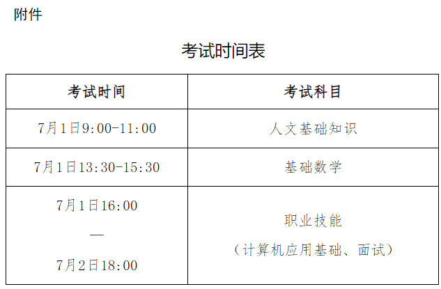 2023年河北开放大学成人单招报名公告 2023年河北开放大学成人单招报名公告