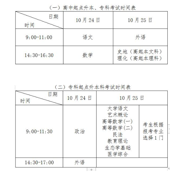 辽宁省成人高考考试时间2020? 辽宁省成人高考考试时间2020?
