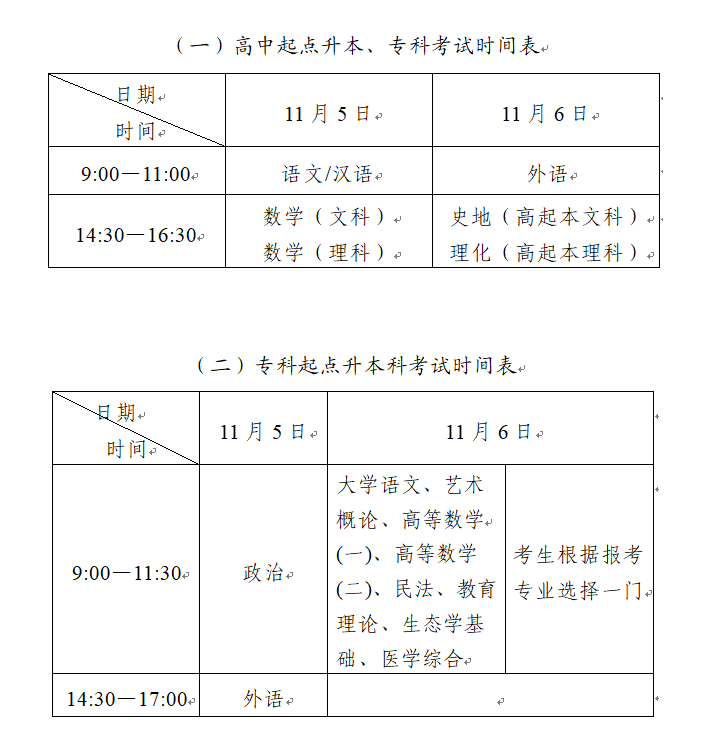 2022江苏盐城成人高考时间? 2022江苏盐城成人高考时间?