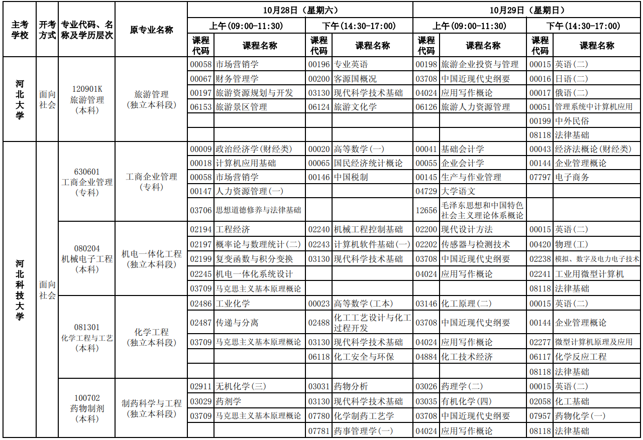 2023年10月河北自考考试安排 2023年10月河北自考考试安排