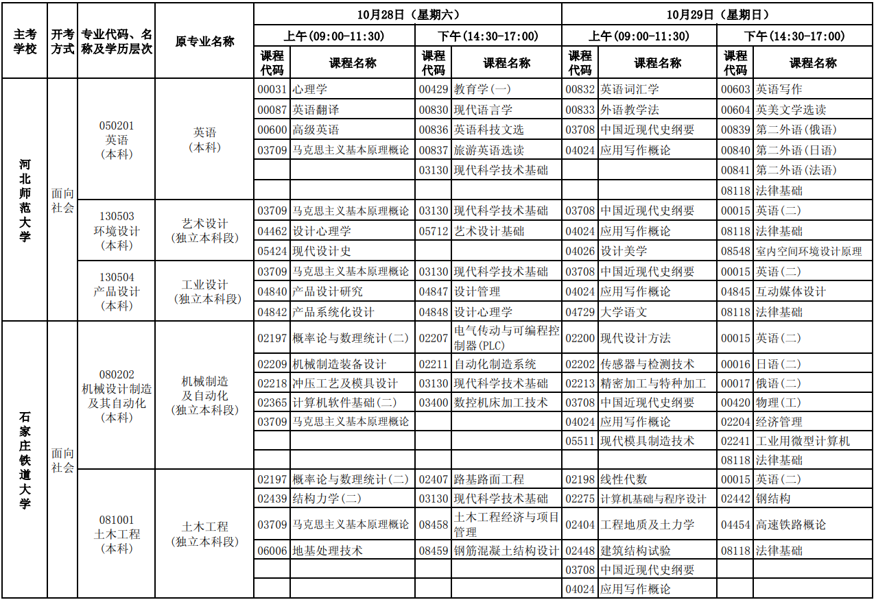 2023年10月河北自考考试安排 2023年10月河北自考考试安排