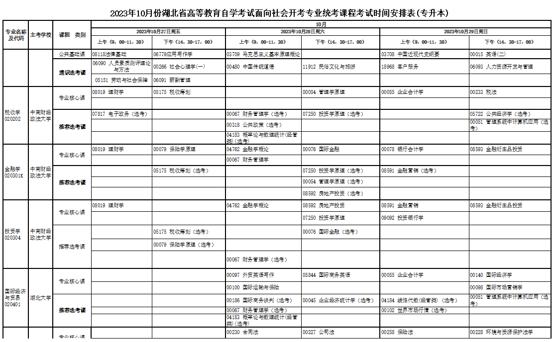 2023年10月湖北省自学考试考试安排 2023年10月湖北省自学考试考试安排