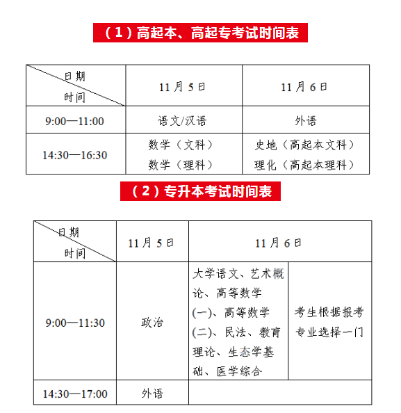 成人高考时间河南2018? 成人高考时间河南2018?