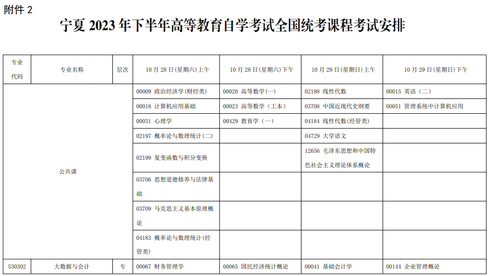 2023年10月宁夏自学考试考试安排 2023年10月宁夏自学考试考试安排