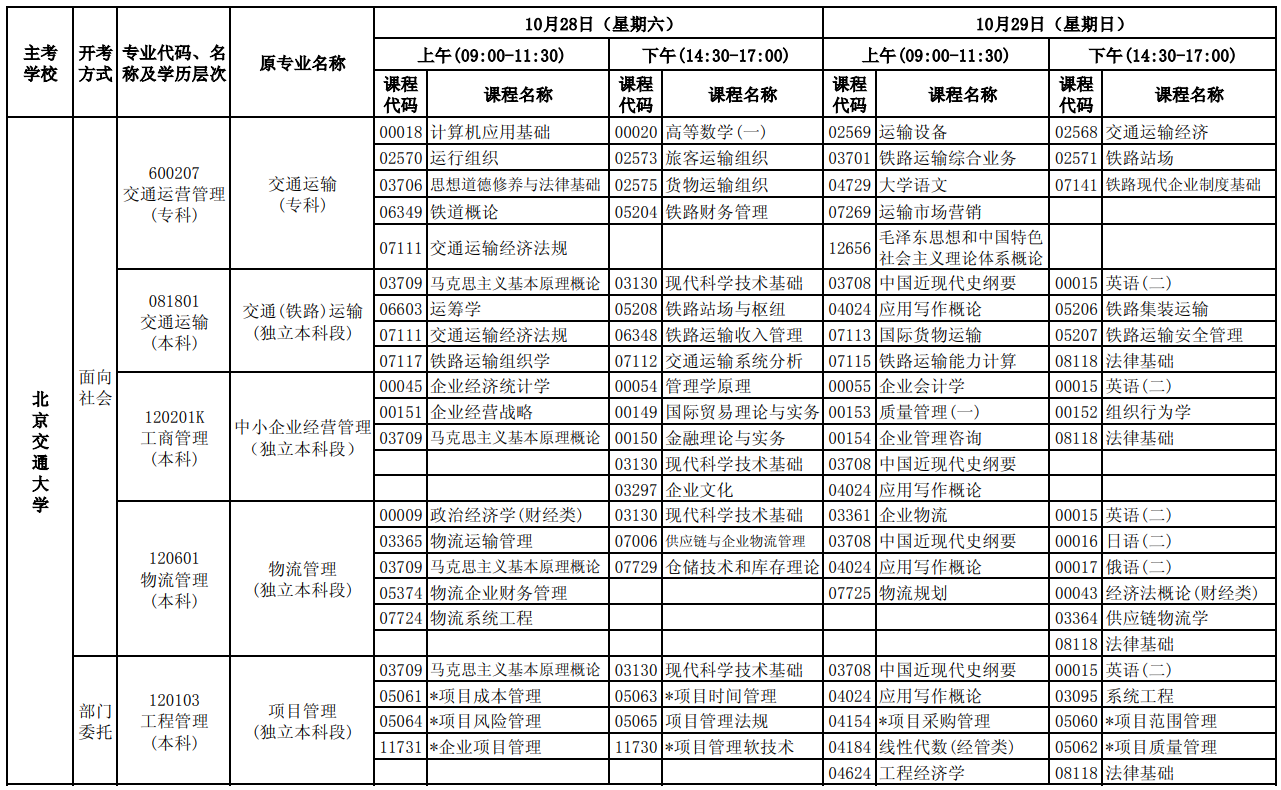 2023年10月河北自考考试安排 2023年10月河北自考考试安排