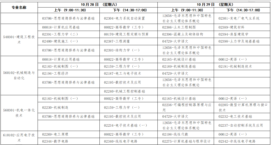2023年10月广西自学考试考试安排 2023年10月广西自学考试考试安排
