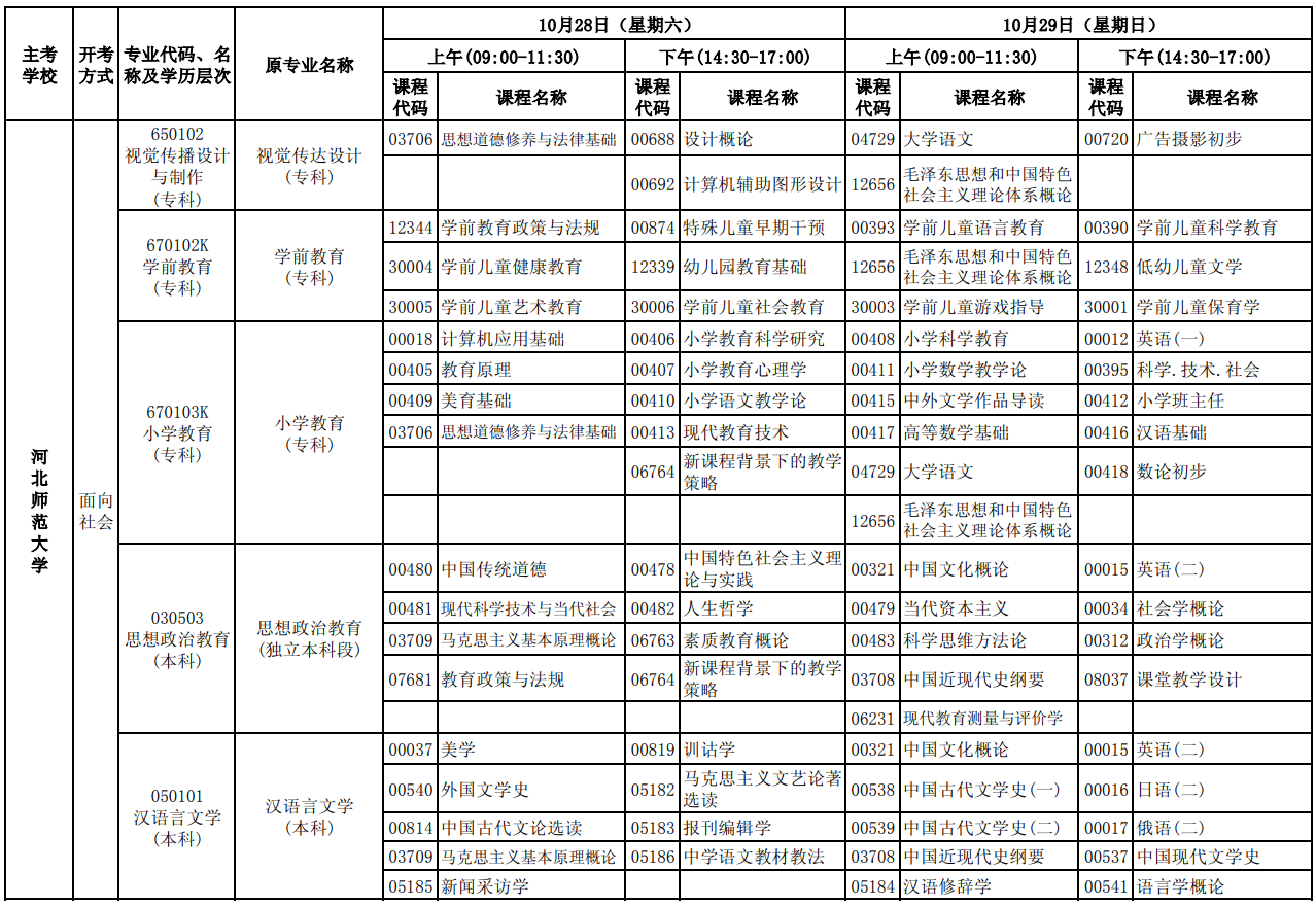 2023年10月河北自考考试安排 2023年10月河北自考考试安排