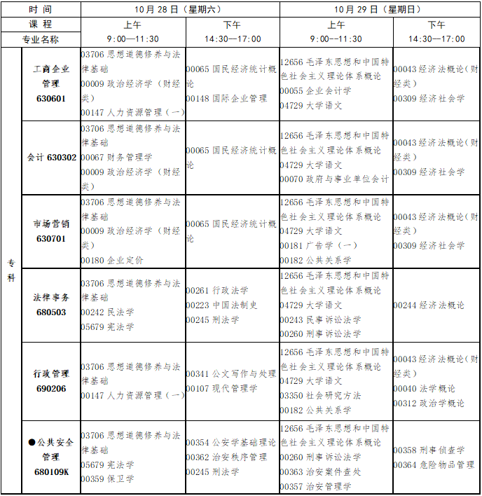 2023年10月江西省自学考试考试安排 2023年10月江西省自学考试考试安排
